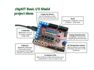 Many-projects-of-the-chipKIT-IO-300x225.png