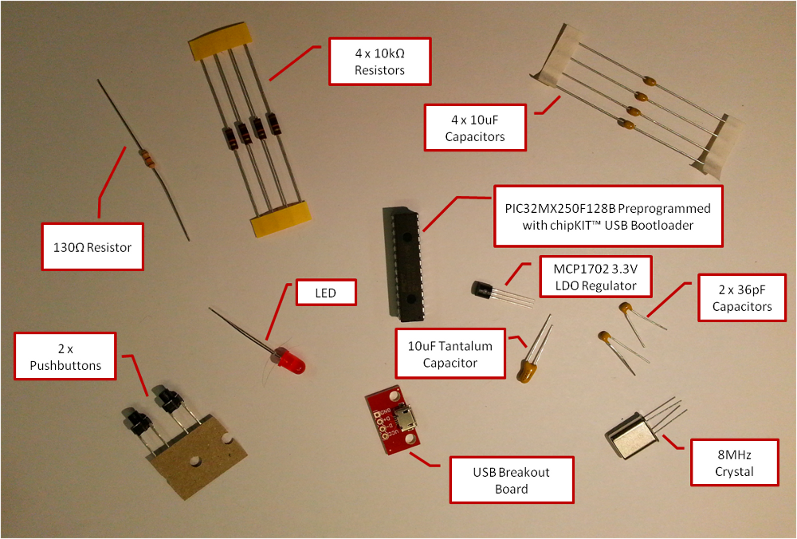 COMPONENTS.png