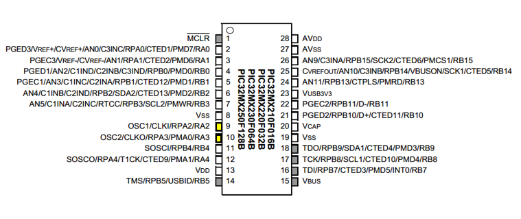 oscillator_block.png