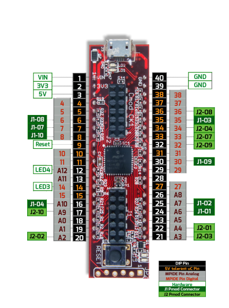 cmod-pinout-revb-446x600.png